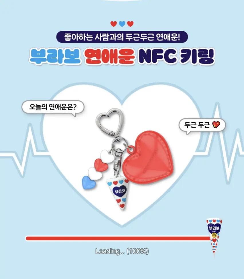 ドキドキ ブラボーコーン 恋愛運 NFCキーリング