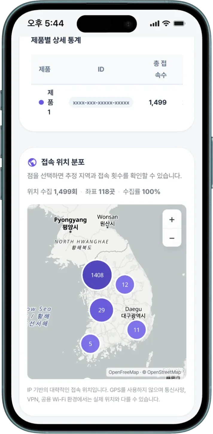 VVFY HUB product statistics and access location distribution screen