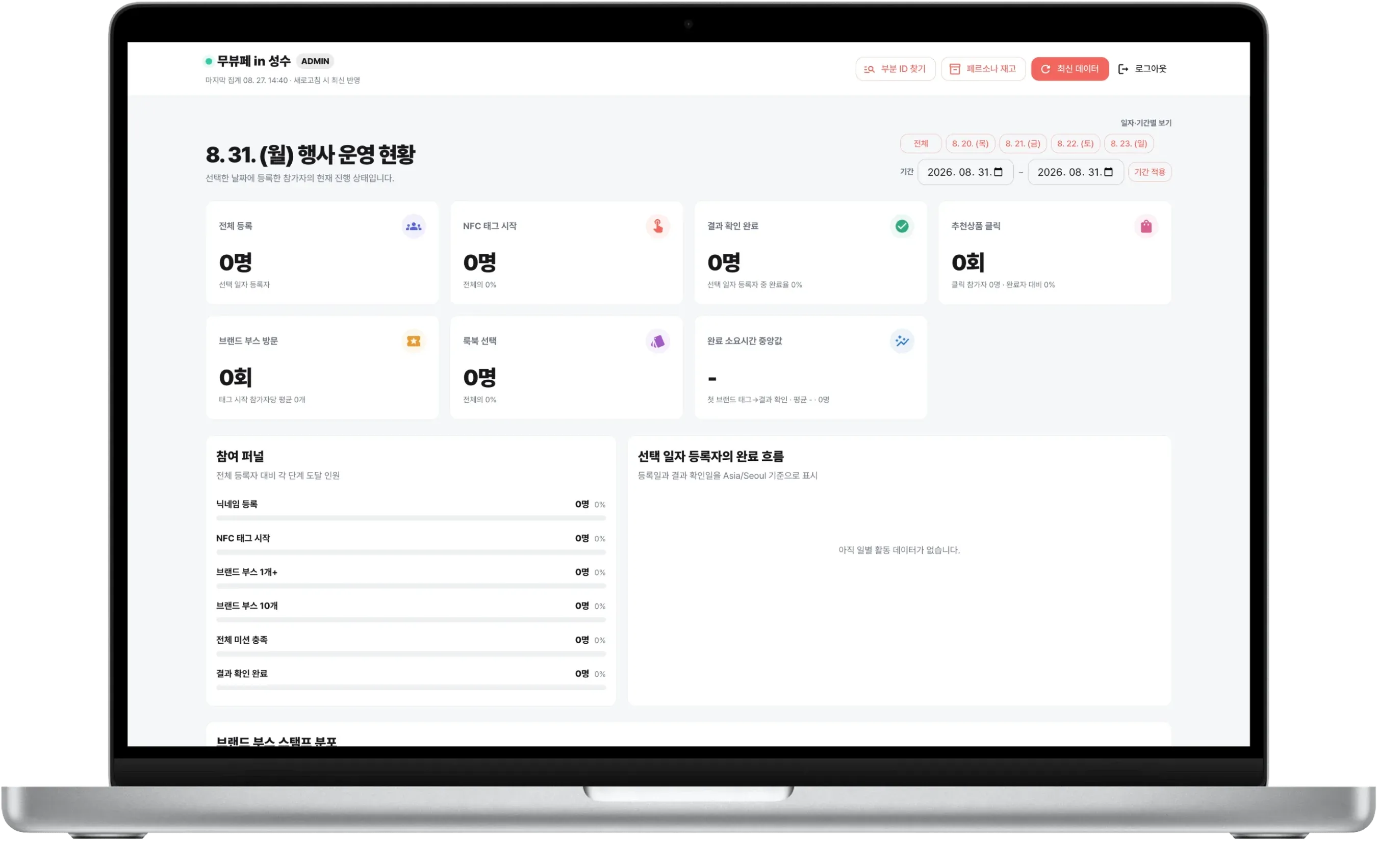 Admin dashboard showing MUSINSA Beauty Festa participation, tags by booth, and mission completion time